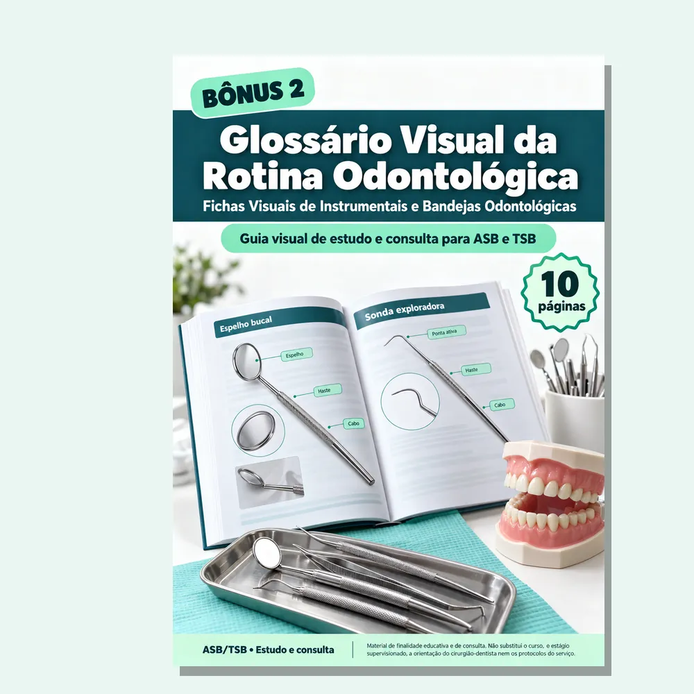 Glosario Visual de la Rutina Dental
