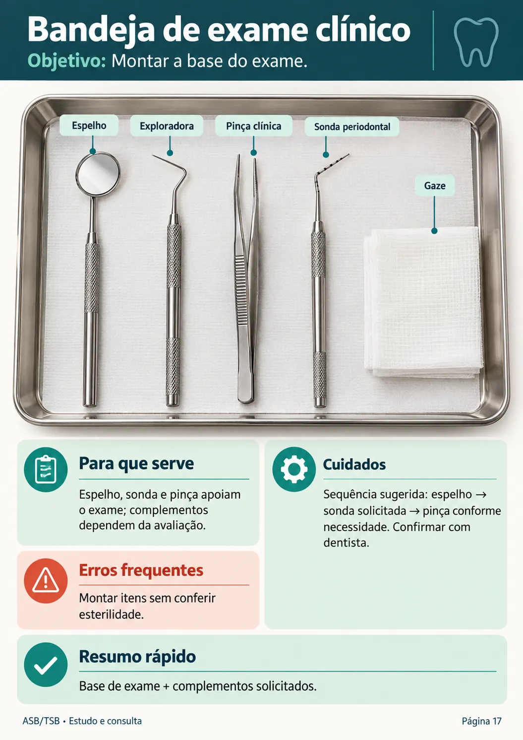 Bandeja de examen clínico