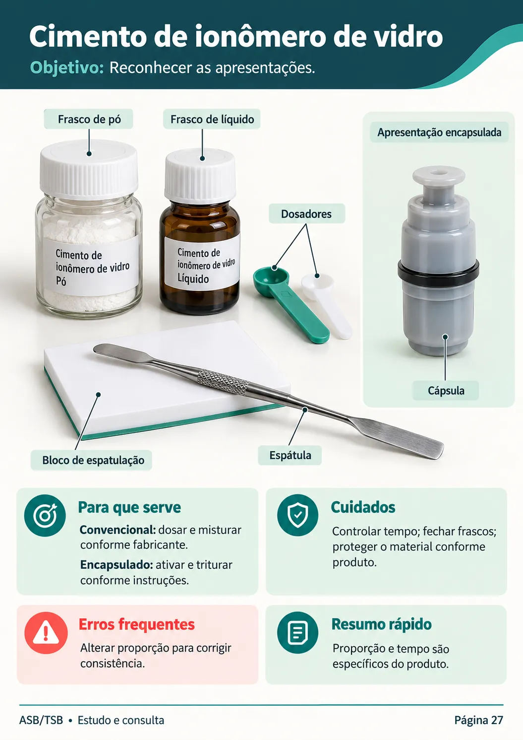 Ionómero de vidrio